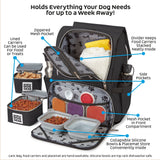 Dog Parent Travel Backpack